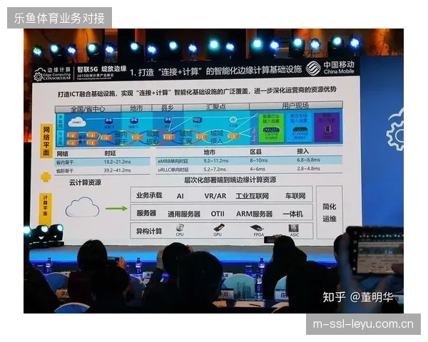 边缘计算节点将如何平复洲际赛事直播间的协同波动